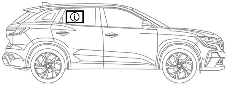 Schema vehicule test