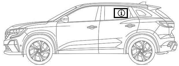 Schema vehicule test